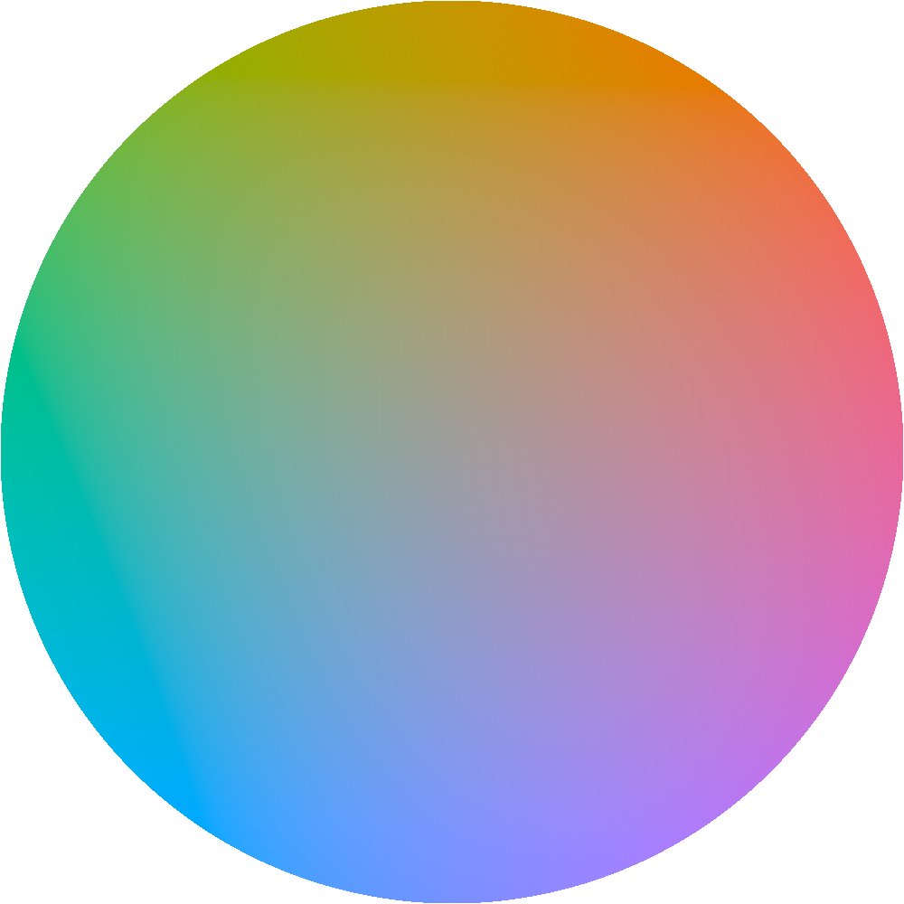 1000px 곱하기 1000px 그리드 중 지름이 1000px인 원 안의 영역만 남긴 것